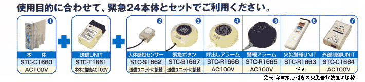 緊急通報装置ユニット