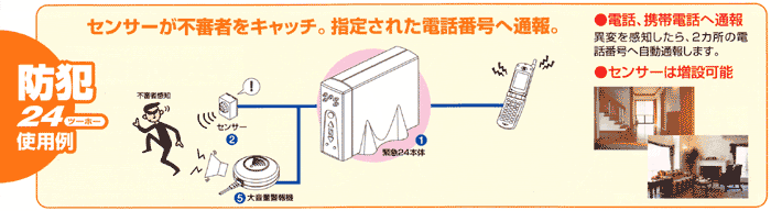 防犯24