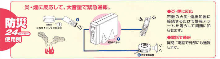 防災24